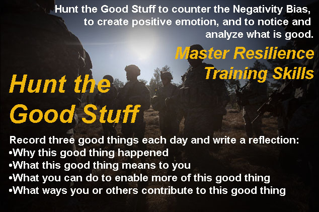 Army Mrt Regulation - Army Military